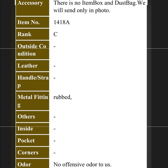 💛💛💛AUTHENTIC  LUIS VUITTON STRAP FOR POCHETTE OR SHOULDER WALLET - Picture 9 of 13